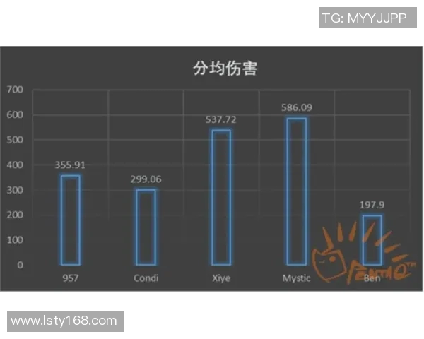 WE战队团队协作引发热议争议背后的深层原因分析 WE战队团队协作引发热议争议背后的深层原因分析