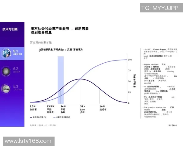 重磅专题:探索WE在控制领域的创新与未来发展趋势